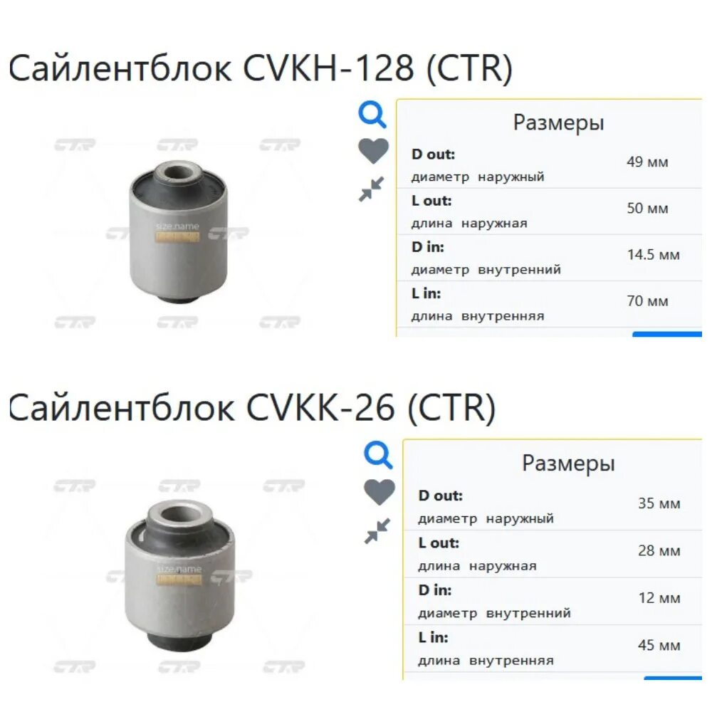 Подобрать сайлентблок по размерам. Сайлентблок 22 мм наружный диаметр. Размеры сайлентблока cab10002. Размер сайлентблоков gm5158. Сайлентблок 46мм CTR.