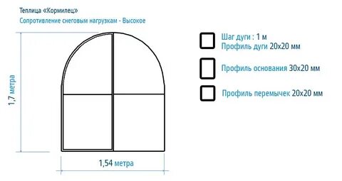 Найдите высоту теплицы