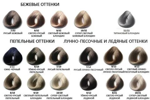 Пепельный оттенок номер