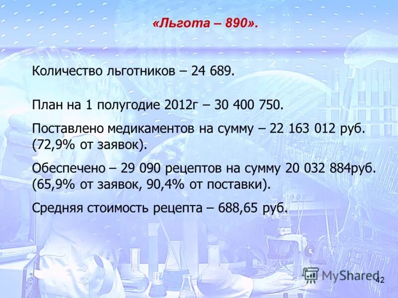 890. Код категории льготы 890. 890 льгота какие заболевания. категории льгот по 890 постановлению. льгота 42.