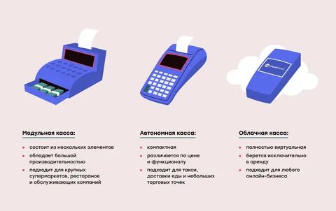 Виды касс в магазине
