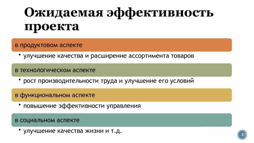 Эффективный проект пример. Эффект и эффективность проекта. Ожидаемая эффективность проекта это. Показатели ожидаемой эффективности реализации проекта. Понятие эффект и эффективность.