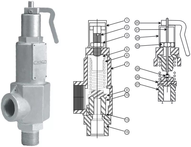 Клапан предохранительный Safety Relief Valve. Предохранительный клапан давления Reflex f. Предохранительный клапан ПКК-40. Предохранительный клапан 19khgk165. Насос пропускает воздух