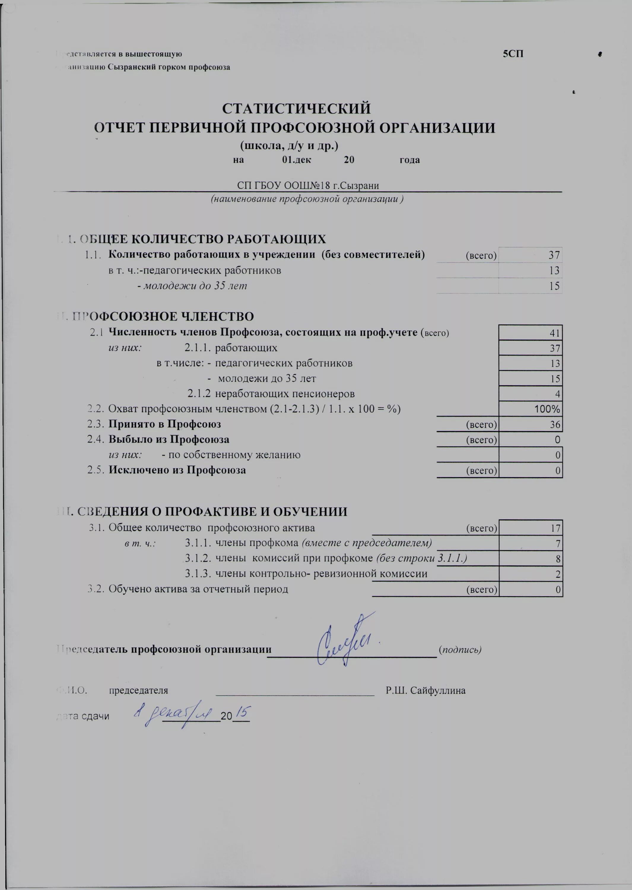 Отчет профсоюза школы. Статистический отчет профсоюза форма 2. Годовой отчет профсоюзной организации. Бланк профсоюзной организации. Бланк финансового отчета профсоюзной организации.
