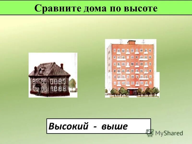 сравнение дом 2. плюсы и минусы кирпичного дома. сравнение дом 2. сравнение материалов для строительства дома. кирпично деревянный дом.