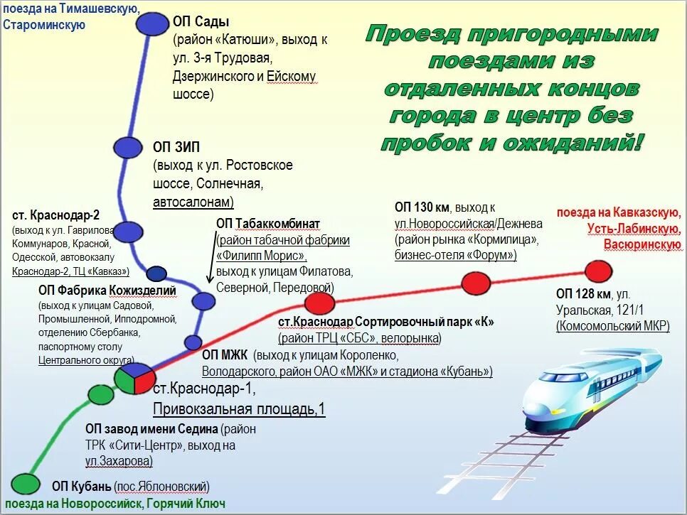 Какая остановка после железнодорожного. Остановки электрички Краснодар. Схема движения пригородных поездов Краснодар. Маршрут электрички Краснодар. Остановки электрички крас.