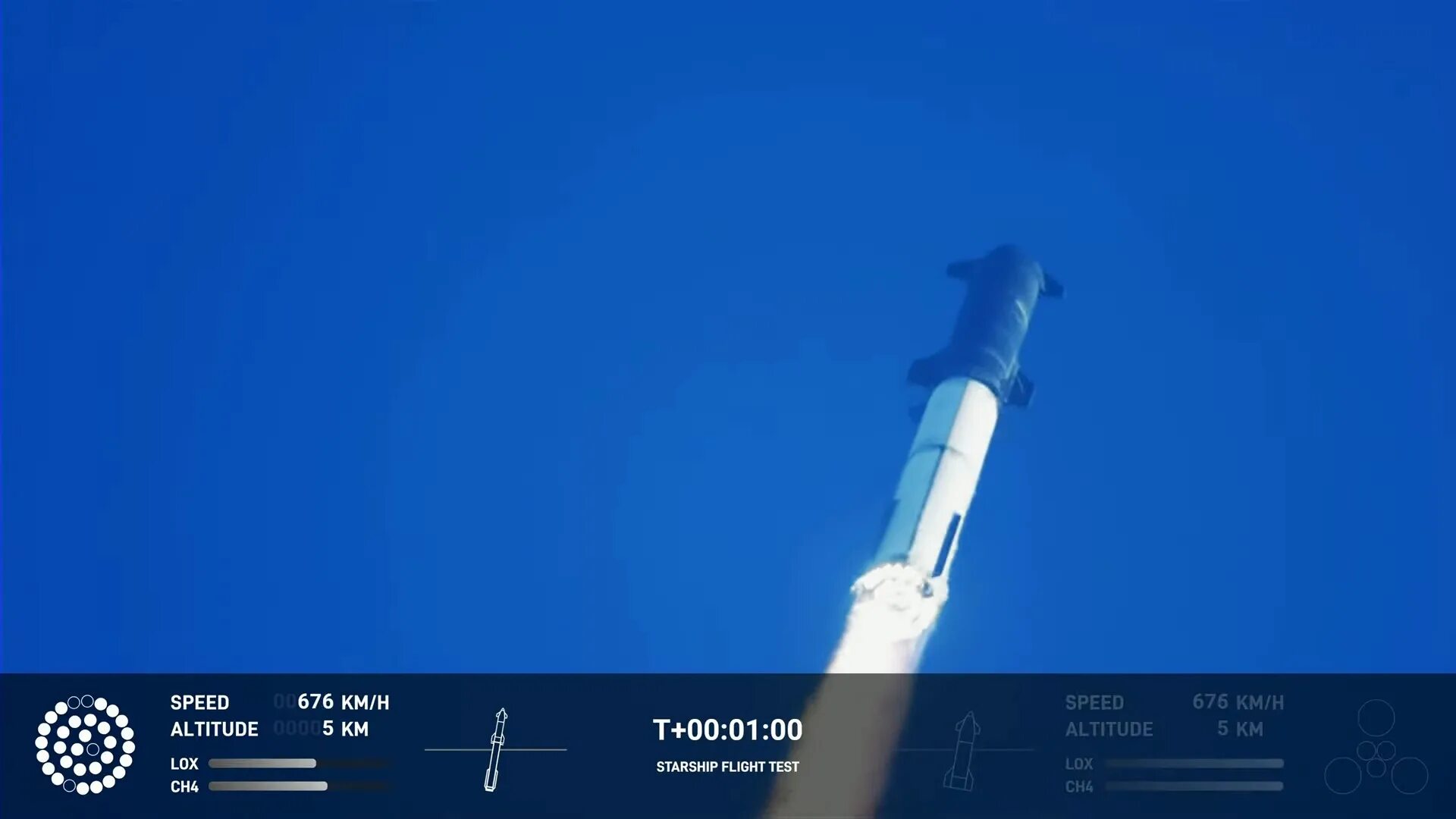 Starship test flight 3. Ракета фото. Старшип ракета. Super Heavy SPACEX. Ступени ракеты.
