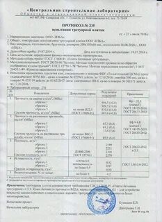 Протокол испытаний на прочность