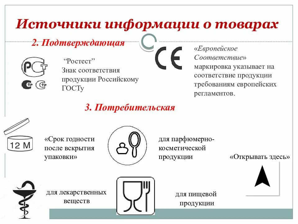 Маркировка продукции. Знаки маркировки продукции. Требования к маркировке товара. Обозначения на товарах.