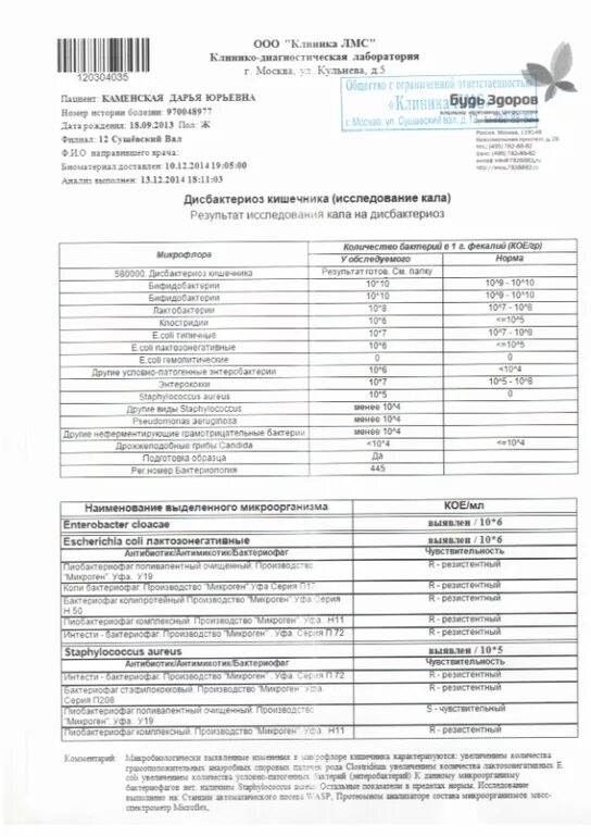 Кдл дисбактериоз. Результаты анализа кала на дисбактериоз. Анализ кала на шигеллы и сальмонеллы бланк анализа. Бактериологическое исследование кала на дизгруппу. Бак посев кала на кишечную группу норма.