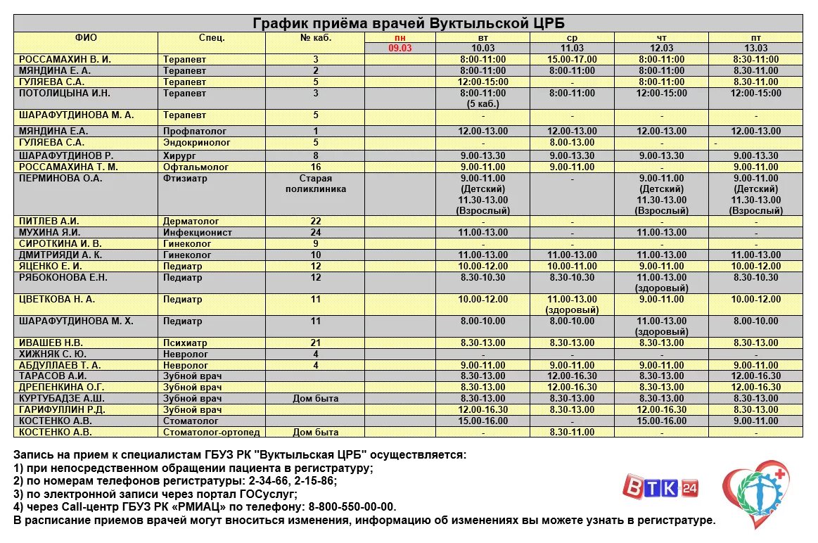 Волгодонск сальск расписание. Расписание врачей. ЦРБ расписание врачей. График приема специалистов. График врачей ЦРБ.