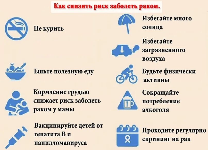 Советы как заболеть. Как заболеть. Как заболетьоаком. Снижает риск онкологии вектор.