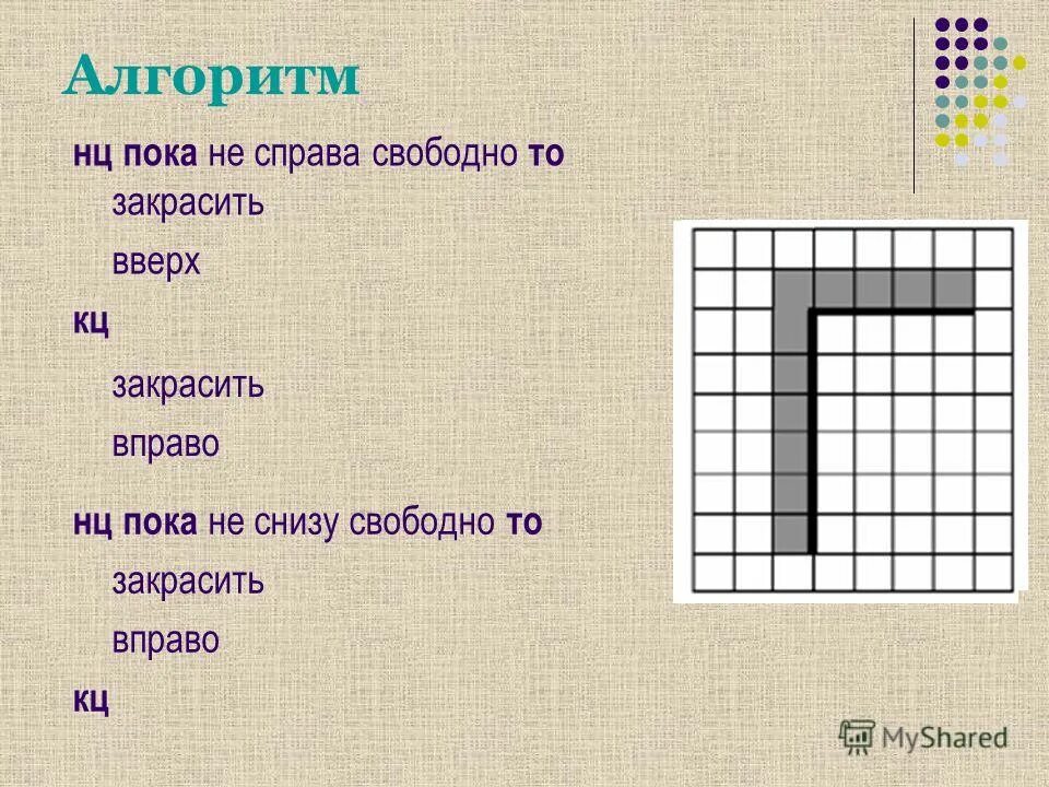 Нц пока справа свободно вправо закрасить. НЦ пока справа свободно вправо закрасить КЦ. НЦ пока справа свободно. Пока не справа свободно это. НЦ пока справа свободно вправо.