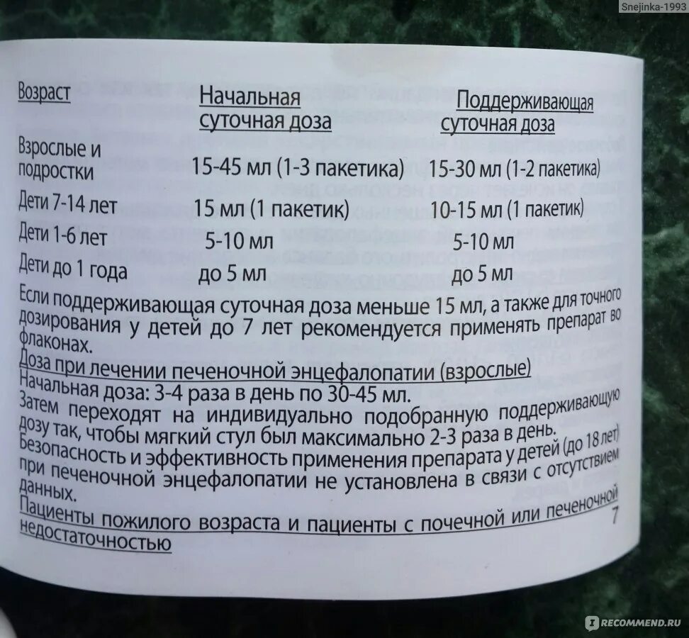 Сколько можно пить дюфалак. Дюфалак дозировка для грудничков. Дюфалак дозировка для детей.