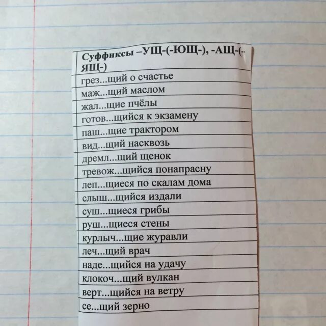 Глаголы с окончанием тся. Всемирный день пчел открытки. Убира щий подросток. Атлас определитель осы пчелы шмель. Оса пчела трутень шершень.