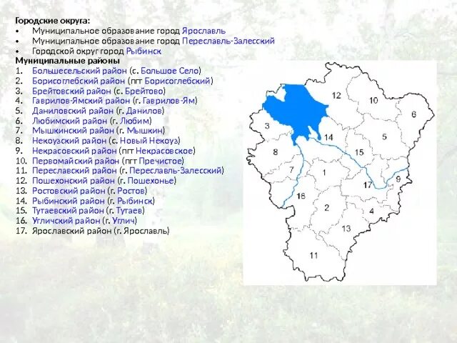 Карта Ярославской области с районами. Карта муниципальных районов Ярославской области. Карта Ярославля с муниципальными районами. Муниципальные районы Ярославской области список.