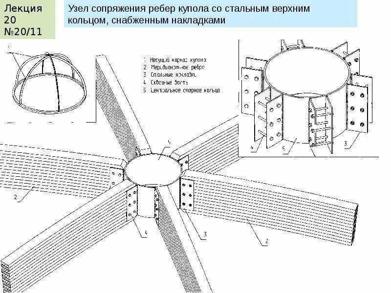 Купол музея Железнодорожного вокзала - Чертежи, 3D Модели, Проекты, Металлоконст