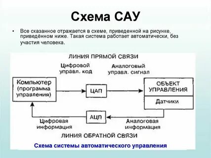 Обратная автоматическая система