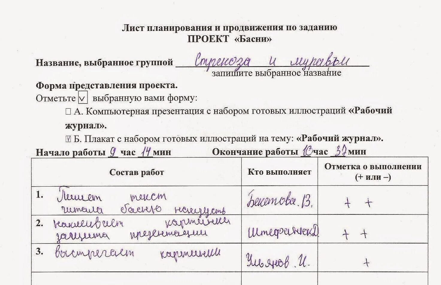 Лист планирования и продвижения по заданию. Лист планирования и продвижения по заданию проект. Лист продвижения по проекту. Лист планирования проекта образец. Лист project