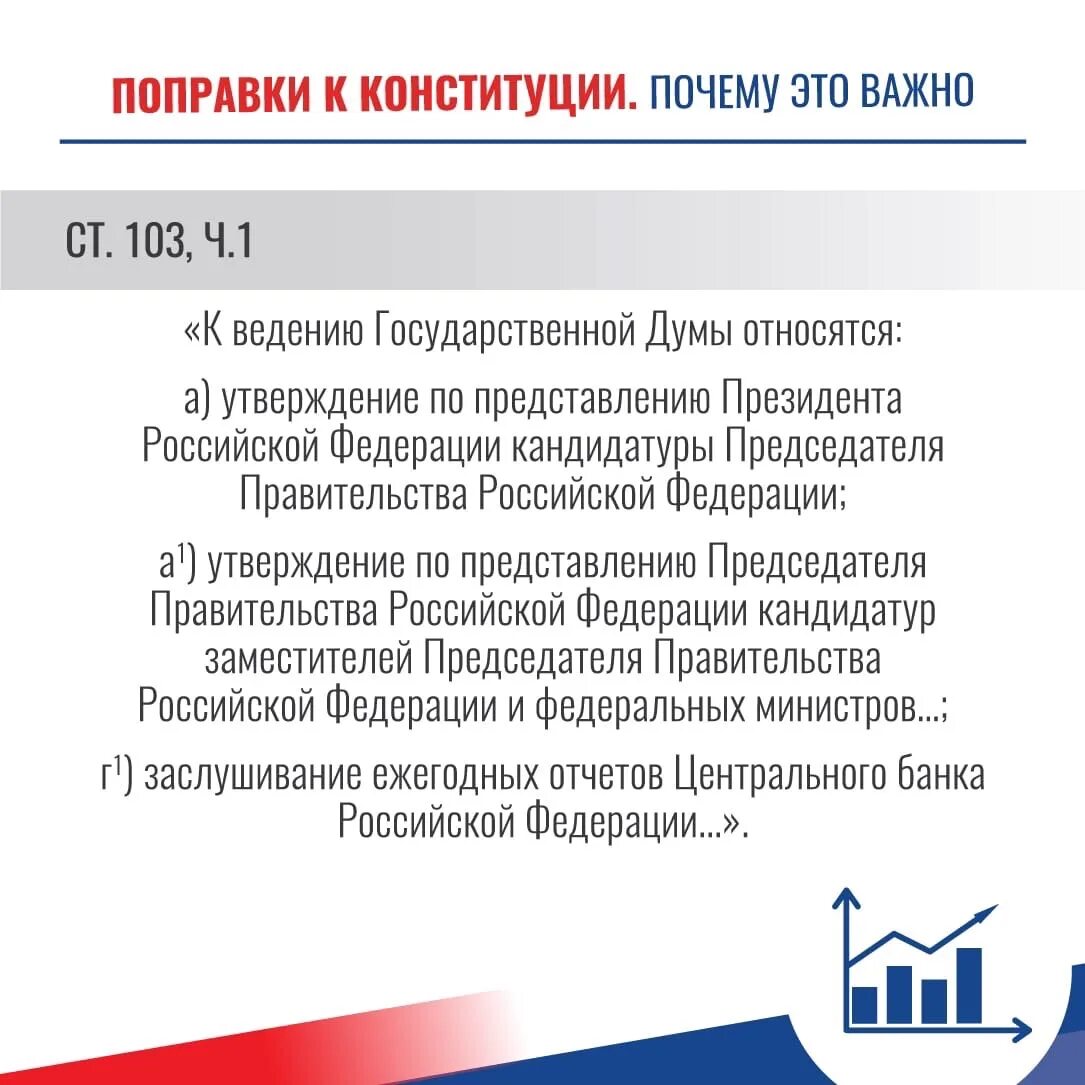 Почему поправки в конституции. Поправки в Конституцию. Изменения в Конституции. Поправки в Конституцию РФ. Изменения в Конституции РФ.