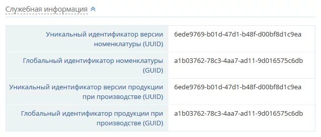 Идентификатор guid что это. Глобальные идентификаторы это. Глобальный идентификатор предприятия. Идентификаторы продукции. Guid глобальный идентификатор предприяти.