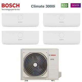 Climate line 2000