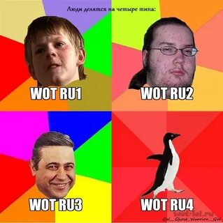 Типы соседей