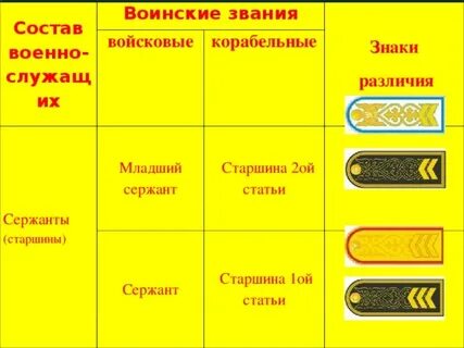 Младший состав