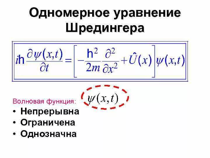 Собственные значения уравнения шредингера. Волновая функция уравнение шредингера. волновое уравнение шредингера волновая функция. вероятностный подход. (волновая функция, уравнение шрёдингера). волновая функция. общее уравнение шредингера.