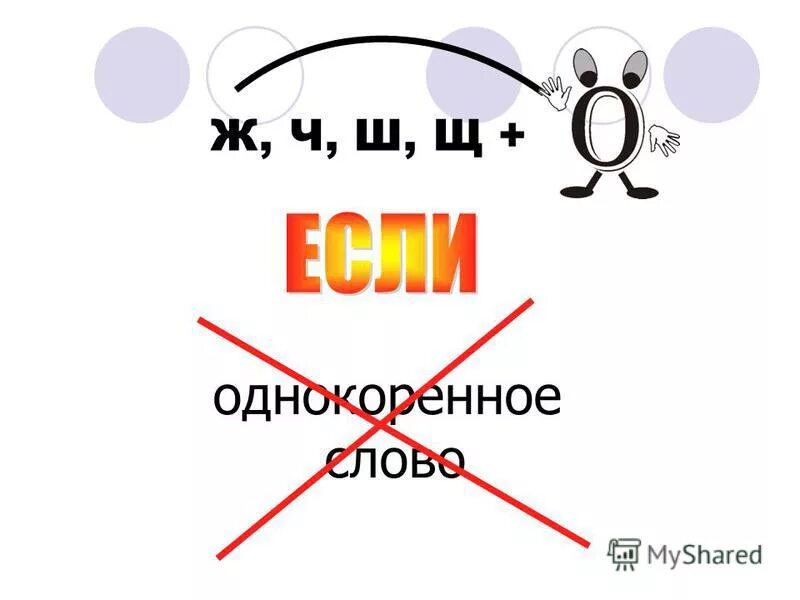 Смех однокоренные слова 2 класс. Подбери однокоренные слова. Смех однокоренное. Однокоренные слова к слову смех. Подберите однокоренные слова.