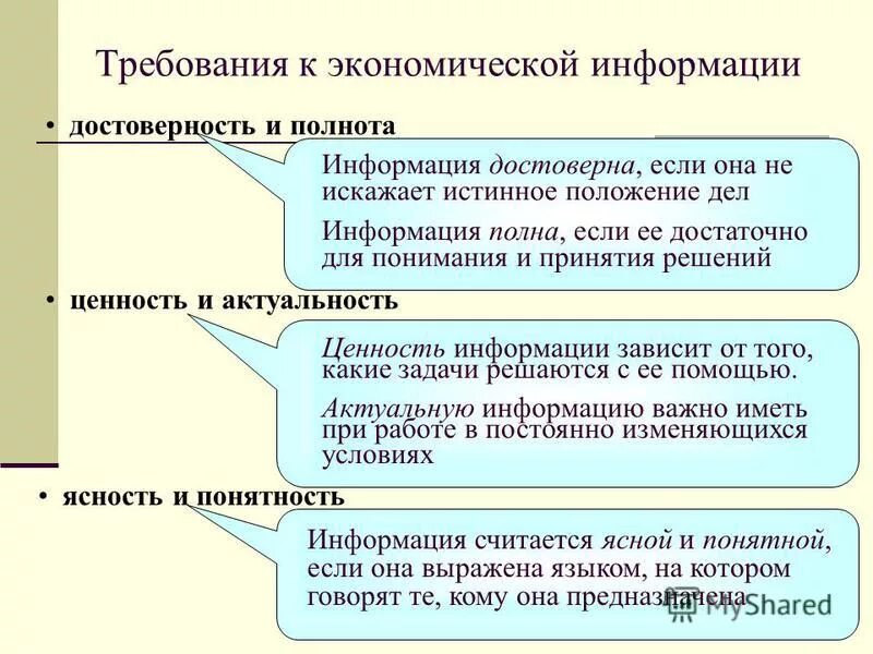 Постоянно меняющейся информации. Постоянно меняющейся информации