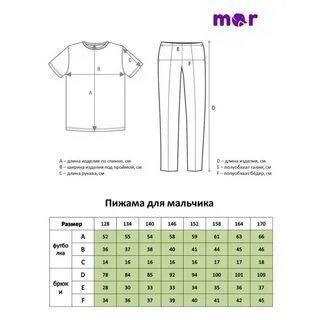 Размеры пижам