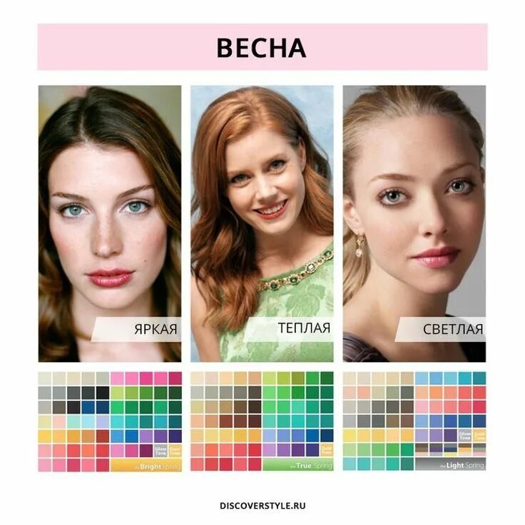 Что такое цветотип внешности. Что такое цветотип внешности