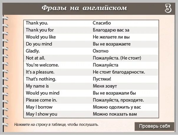 Фразы на английском. Английские фразы на каждый день. Словосочетания на английском. Фраза английский язык.