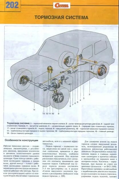 Прокачка тормозной системы Нива 21214 схема. Тормозная система ВАЗ 21214 Нива. Схема тормозной системы ВАЗ 21214. Схема тормозов ВАЗ 2121 Нива.