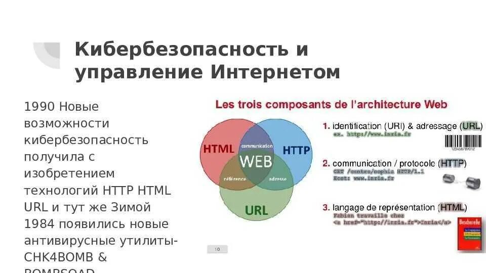 10 управление интернетом. Презентация для проекта на тему кибербезопасность. сообщение о кибербезопасности. кибербезопасность и управление интернетом. задачи кибербезопасности.