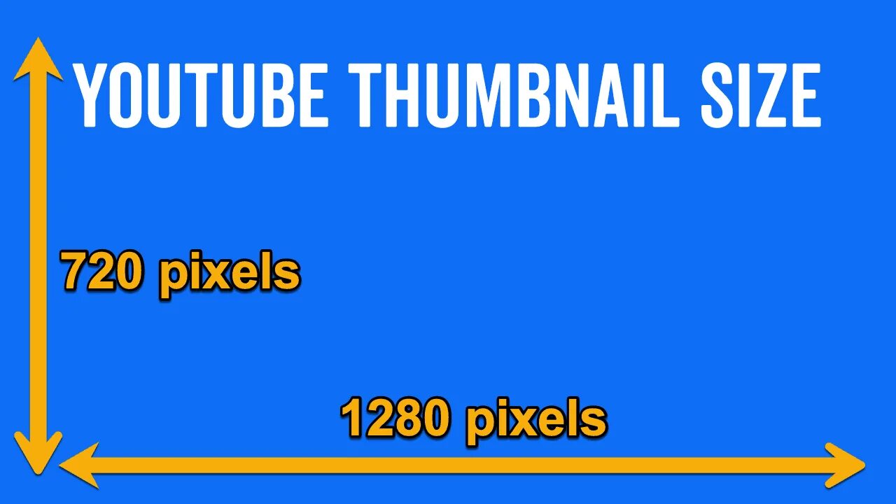 Размеры изображений для ютуба. Thumbnail size. размер превью. youtube thumbnail size. размер превью для ютуба.
