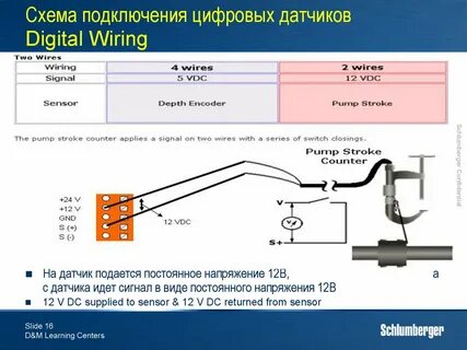 Датчики расстояния назначение