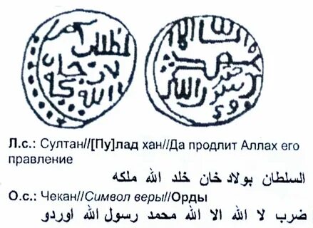 Буквы золотой орды