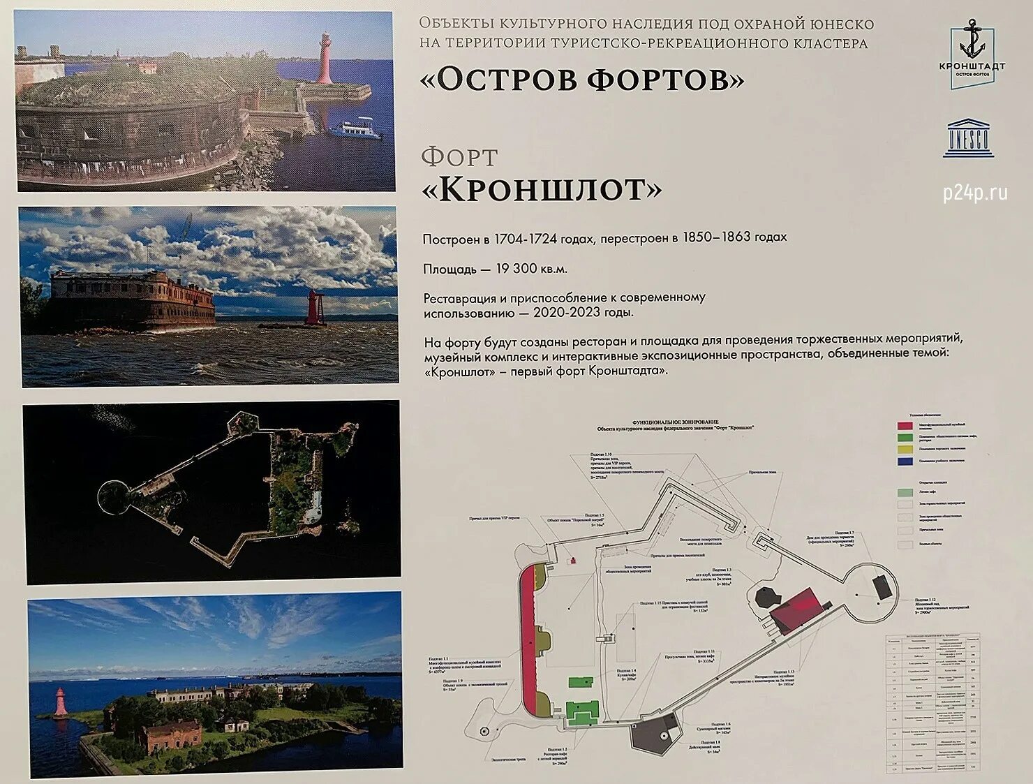 План форта островов Кронштадте. Форт Кроншлот схема. Парк остров Фортов Кронштадт на карте города. План парка остров Фортов в Кронштадте. Остров фортов адрес