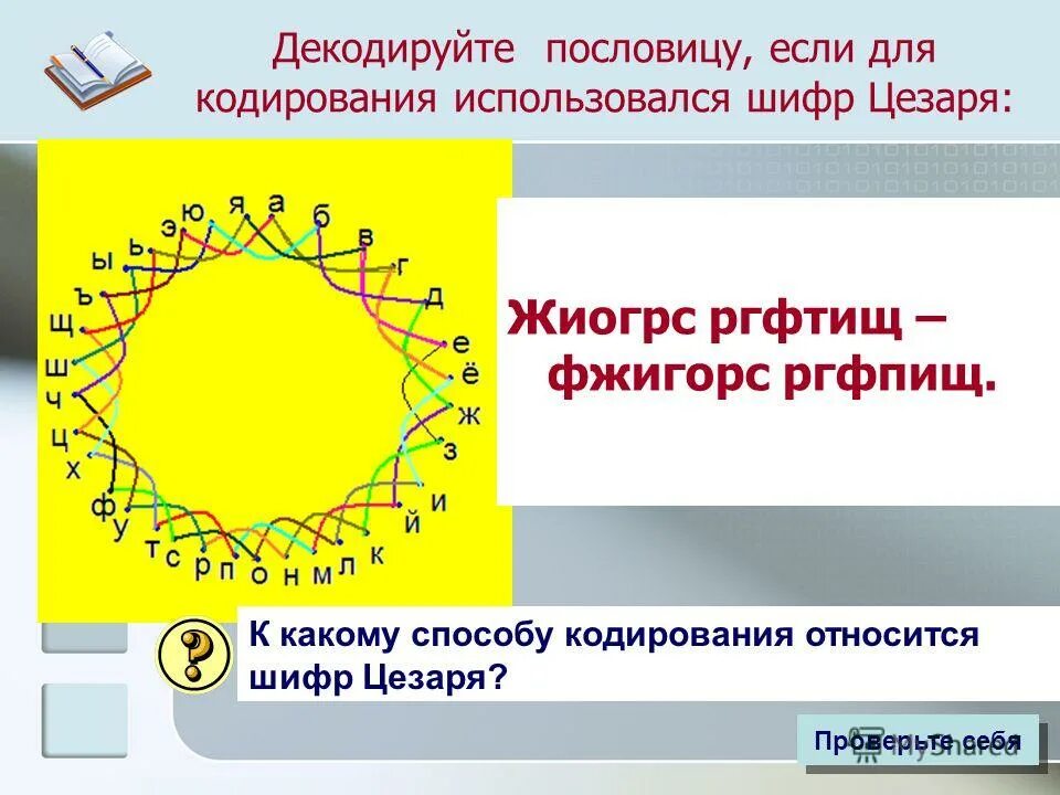 Декодируй следующее сообщение. Кодирование шифр Цезаря. Шифр Цезаря декодировать. Декодируй слова с помощью кода Цезаря. Босова 5 класс кодирование ppt.