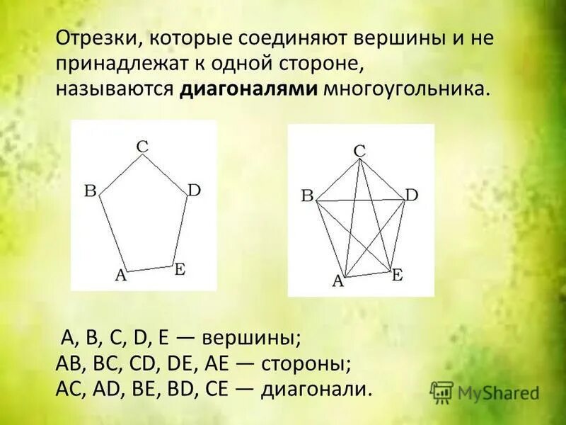 Диагональ многоугольника определение 8 класс. Диагональ многоугольника. Вершины многоугольника. Диагональ соединяющая две вершины многоугольников.