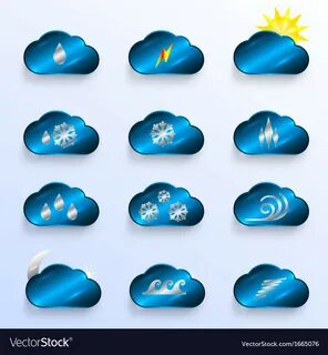 Weather sign