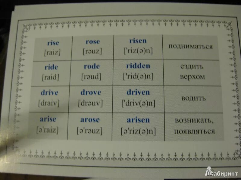 Неправильные глаголы fight. Карточки для запоминания неправильных глаголов английского языка. Неправильные глаголы карточки. Карточки для запоминания неправильных глаголов. Карточки неправильных глаголов английский.