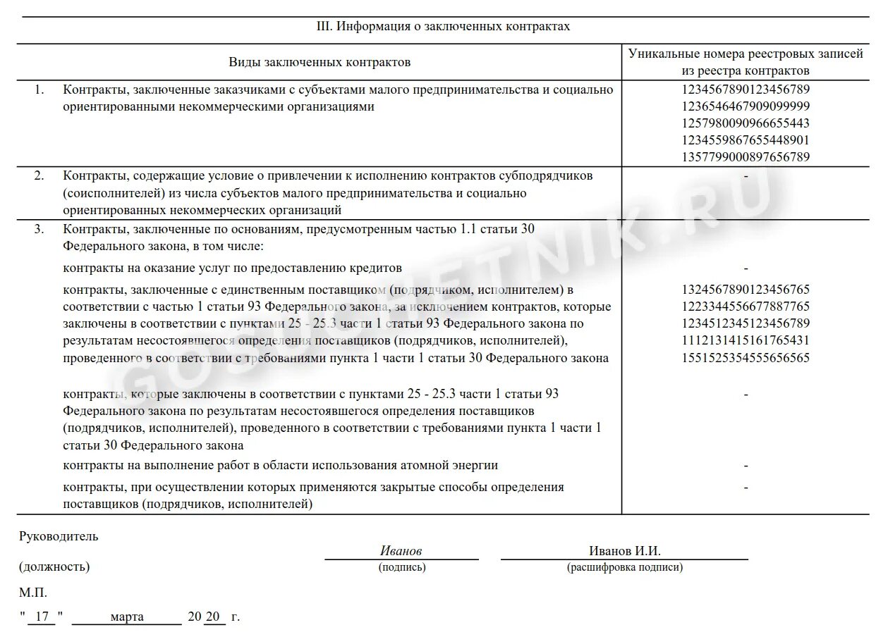 Декларация субъектов малого предпринимательства форма. Отчет смп. декларация по смп. декларация о принадлежности к смп. декларацию о принадлежности субподрядчика.