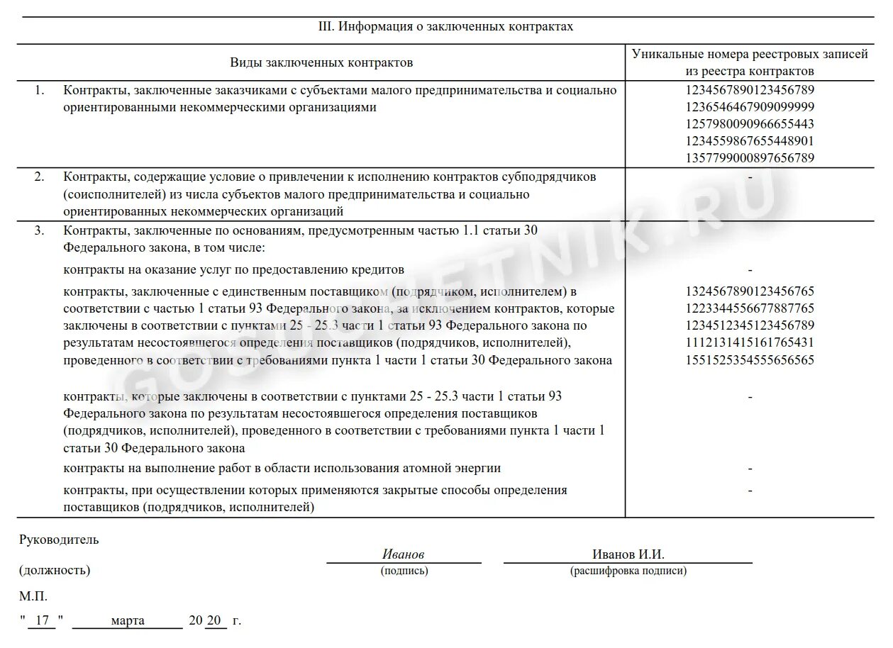 Отчет смп изменения. Декларация о принадлежности к субъектам малого предпринимательства. Отчет СМП. Отчетность субъекта малого предпринимательства. Декларация малого предпринимательства образец.