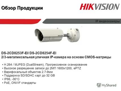Hikvision техподдержка