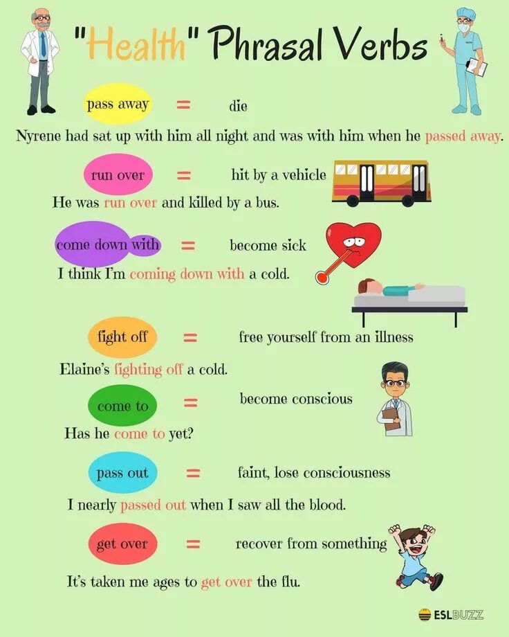 Get the most. Английские фразовые глаголы. phrasal verbs в английском языке. фразовый глагол get в английском языке. фразовые глаголы по темам на английском.