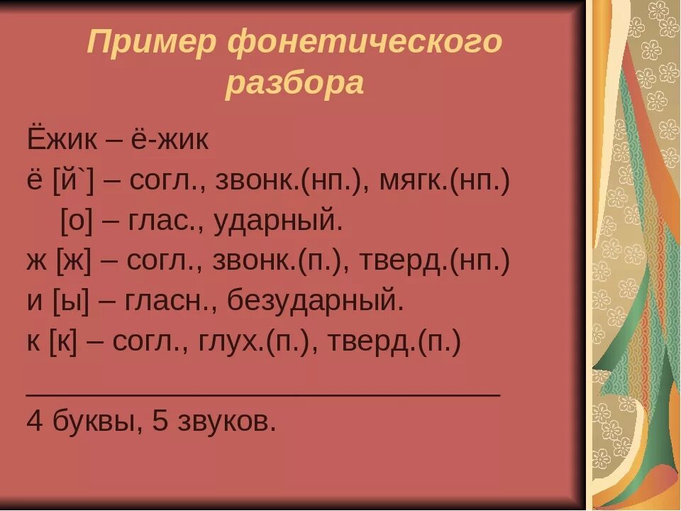 Кипя разбор. Фонетический разбор слова пример. Фонетический разбор 5 класс образец. Фонетический разбор слова 4 класс. Пример разбора фонетического разбора слова.