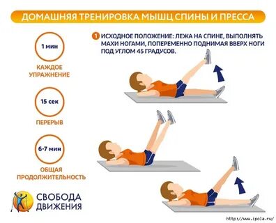 Занятия для спины для ребенка